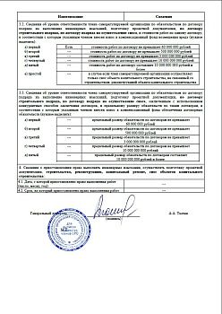 Документы